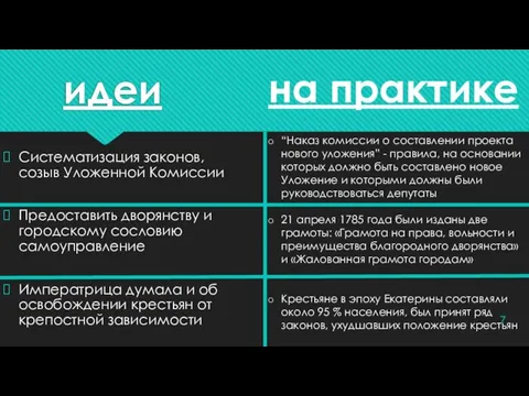 идеи Систематизация законов, созыв Уложенной Комиссии Предоставить дворянству и городскому сословию самоуправление