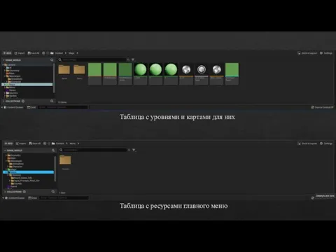 Таблица с уровнями и картами для них Таблица с ресурсами главного меню