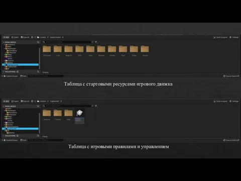 Таблица с стартовыми ресурсами игрового движка Таблица с игровыми правилами и управлением