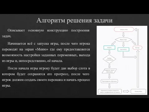 Алгоритм решения задачи Описывает основную конструкцию построения задач. Начинается всё с запуска