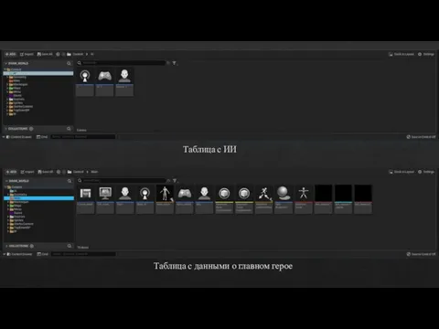 Таблица с ИИ Таблица с данными о главном герое