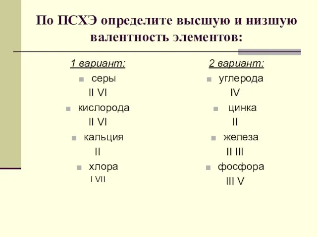 По ПСХЭ определите высшую и низшую валентность элементов: 1 вариант: серы II