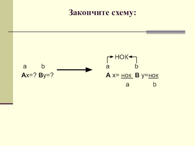 Закончите схему: a b Ах=? Вy=? НОК a b A x= нок В y=нок a b