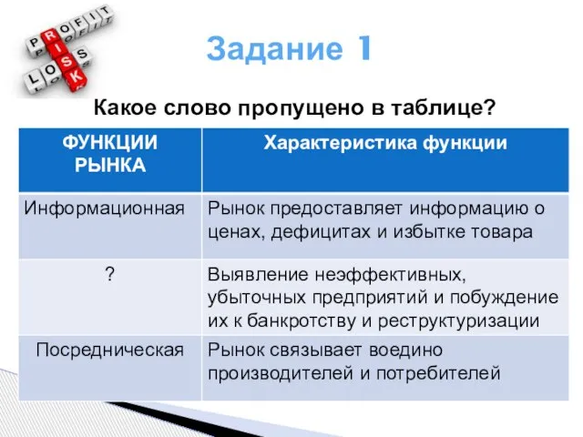 Задание 1 Какое слово пропущено в таблице?