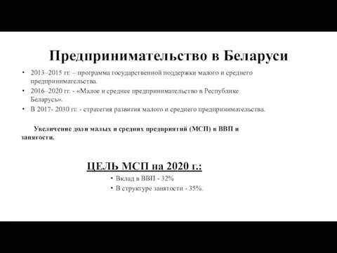 Предпринимательство в Беларуси 2013–2015 гг. – программа государственной поддержки малого и среднего