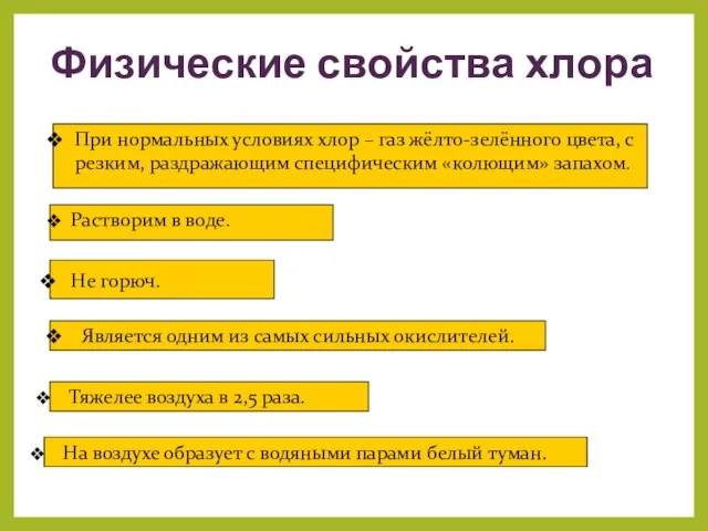 Физические свойства хлора При нормальных условиях хлор – газ жёлто-зелённого цвета, с