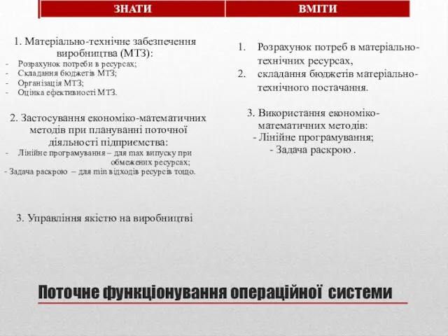 Поточне функціонування операційної системи 1. Матеріально-технічне забезпечення виробництва (МТЗ): Розрахунок потреби в