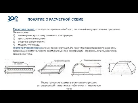 ПОНЯТИЕ О РАСЧЕТНОЙ СХЕМЕ Расчетная схема - это идеализированный объект, лишенный несущественных