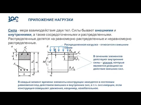 ПРИЛОЖЕНИЕ НАГРУЗКИ Сила - мера взаимодействия двух тел. Силы бывают внешними и