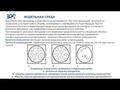 МОДЕЛЬНАЯ СРЕДА К переходу от реального материала к модельной среде: а -