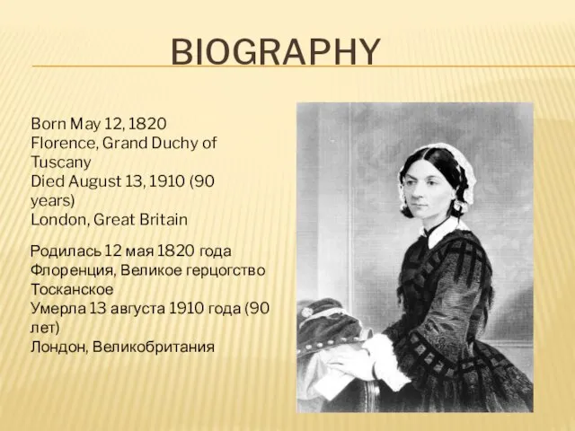 BIOGRAPHY Родилась 12 мая 1820 года Флоренция, Великое герцогство Тосканское Умерла 13