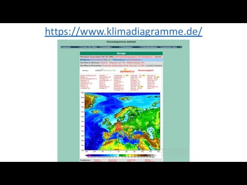 https://www.klimadiagramme.de/