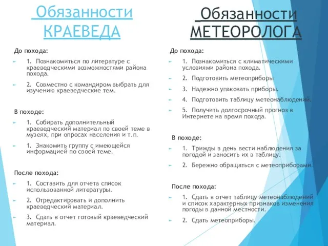 Обязанности КРАЕВЕДА До похода: 1. Познакомиться по литературе с краеведческими возможностями района