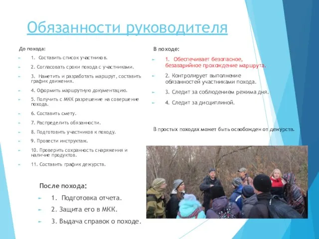 Обязанности руководителя До похода: 1. Составить список участников. 2. Согласовать сроки похода