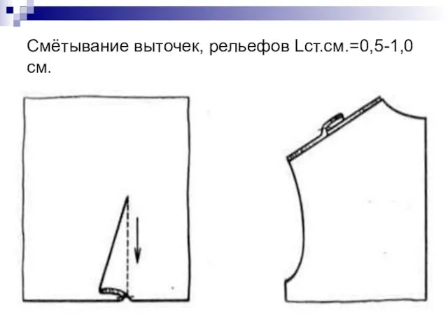 Смётывание выточек, рельефов Lст.см.=0,5-1,0см.