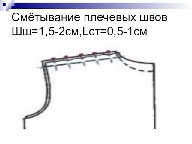 Смётывание плечевых швов Шш=1,5-2см,Lст=0,5-1см