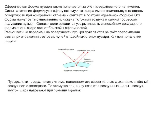 Сферическая форма пузыря также получается за счёт поверхностного натяжения. Силы натяжения формируют