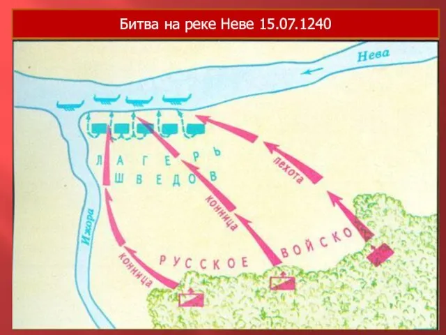 Битва на реке Неве 15 июля 1240 г. Битва на реке Неве 15.07.1240