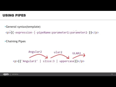 General syntax(template) {{ expression | pipeName:parameter1:parameter2 }} Chaining Pipes USING PIPES