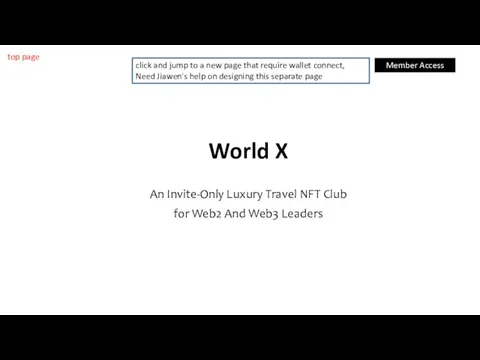 World X An Invite-Only Luxury Travel NFT Club for Web2 And Web3