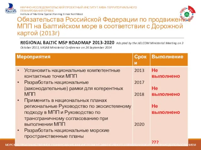 Обязательства Российской Федерации по продвижению МПП на Балтийском море в соответствии с