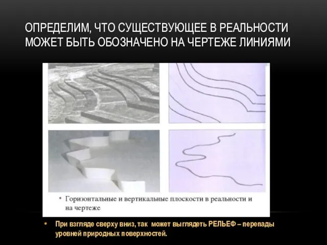 ОПРЕДЕЛИМ, ЧТО СУЩЕСТВУЮЩЕЕ В РЕАЛЬНОСТИ МОЖЕТ БЫТЬ ОБОЗНАЧЕНО НА ЧЕРТЕЖЕ ЛИНИЯМИ При