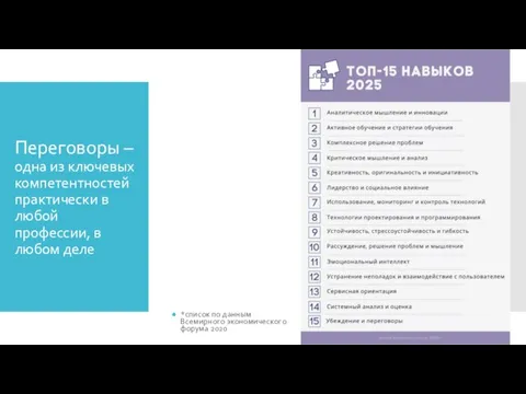 Переговоры – одна из ключевых компетентностей практически в любой профессии, в любом