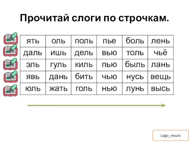 Прочитай слоги по строчкам.