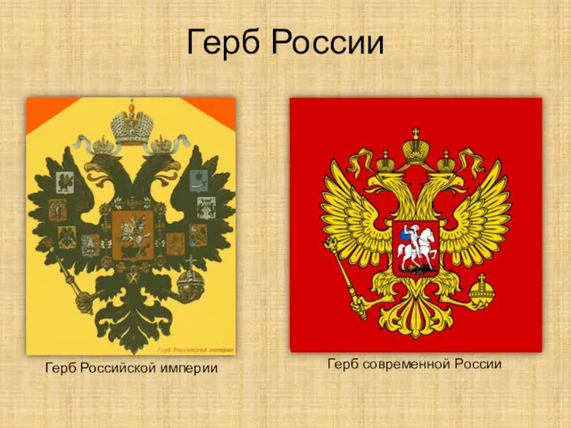 Герб России Герб Российской империи Герб современной России