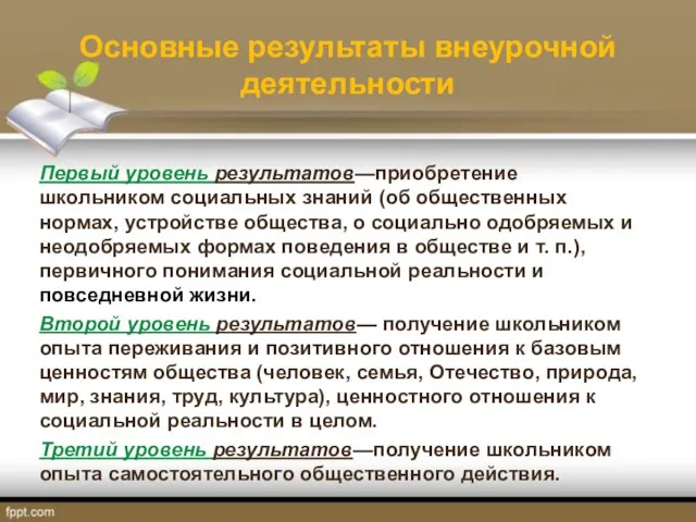 Основные результаты внеурочной деятельности Первый уровень результатов—приобретение школьником социальных знаний (об общественных