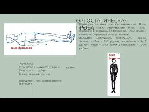 ОРТОСТАТИЧЕСКАЯ ПРОБА Переход из положения лежа в положение стоя. После 5–минутного отдыха