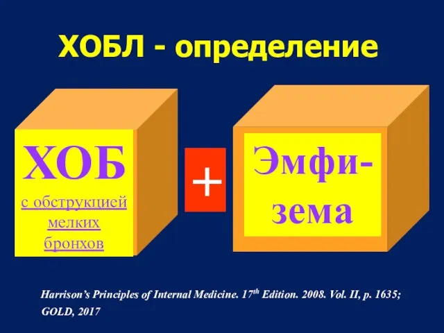 ХОБЛ - определение ХОБ с обструкцией мелких бронхов + Эмфи-зема Harrison’s Principles