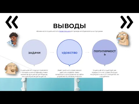 ВЫВОДЫ ЗАДАЧИ УДОБСТВО ПОПУЛЯРНОСТЬ Социальная сеть хорошо справляется с поставленными ей задачами.