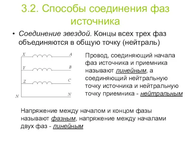 3.2. Способы соединения фаз источника Соединение звездой. Концы всех трех фаз объединяются