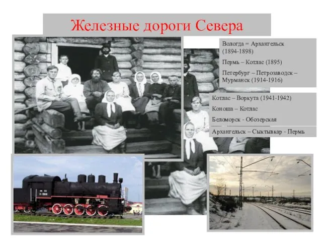 Железные дороги Севера Вологда = Архангельск (1894-1898) Пермь – Котлас (1895) Петербург