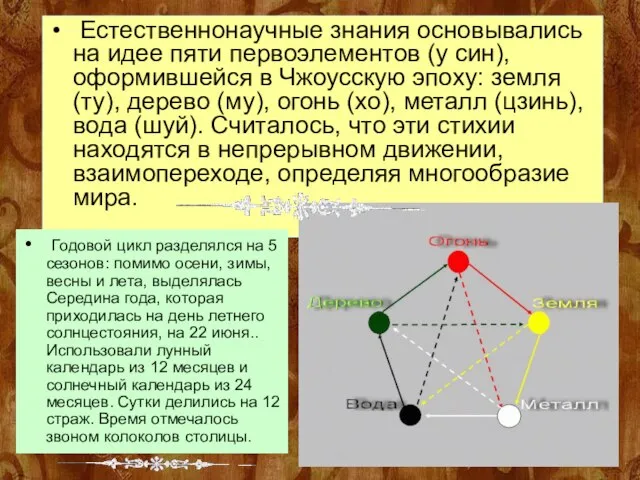 Естественнонаучные знания основывались на идее пяти первоэлементов (у син), оформившейся в Чжоусскую