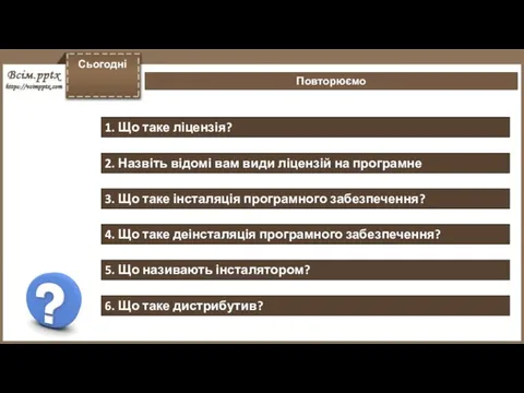 Повторюємо Сьогодні 1. Що таке ліцензія? 2. Назвіть відомі вам види ліцензій