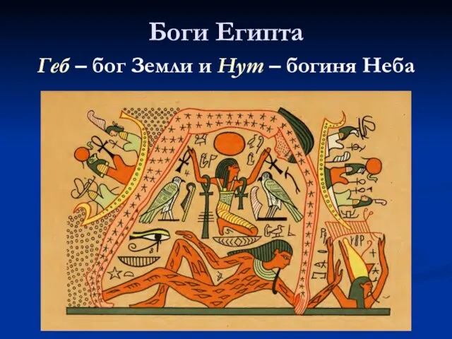 Боги Египта Геб – бог Земли и Нут – богиня Неба