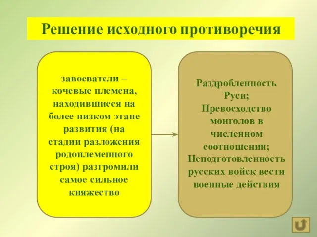 завоеватели – кочевые племена, находившиеся на более низком этапе развития (на стадии