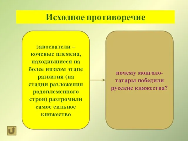 завоеватели – кочевые племена, находившиеся на более низком этапе развития (на стадии