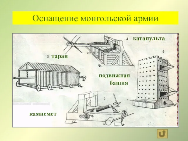 Оснащение монгольской армии таран катапульта подвижная башня камнемет