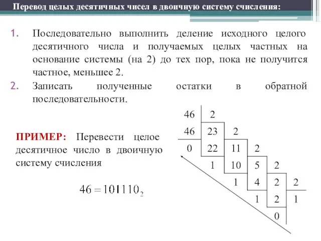 Перевод целых десятичных чисел в двоичную систему счисления: Последовательно выполнить деление исходного