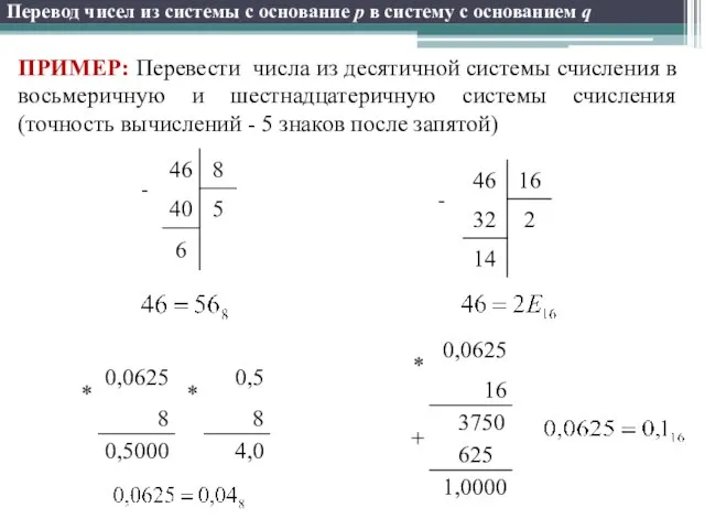 Перевод чисел из системы с основание p в систему с основанием q