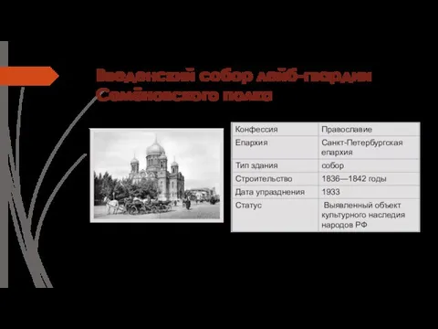 Введенский собор лейб-гвардии Семёновского полка