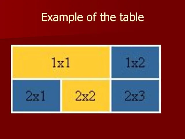 Example of the table