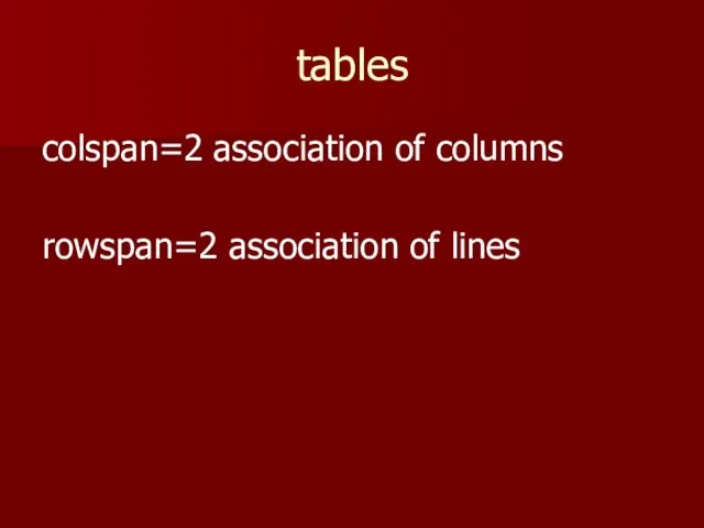 tables colspan=2 association of columns rowspan=2 association of lines