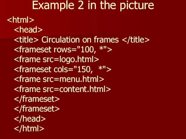 Example 2 in the picture Circulation on frames