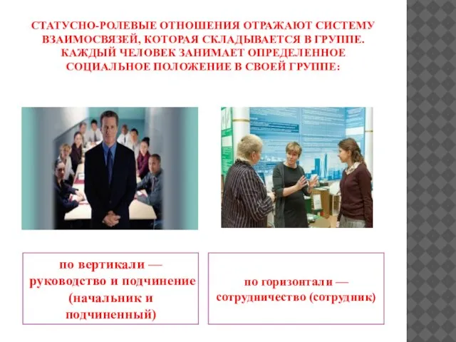 СТАТУСНО-РОЛЕВЫЕ ОТНОШЕНИЯ ОТРАЖАЮТ СИСТЕМУ ВЗАИМОСВЯЗЕЙ, КОТОРАЯ СКЛАДЫВАЕТСЯ В ГРУППЕ. КАЖДЫЙ ЧЕЛОВЕК ЗАНИМАЕТ