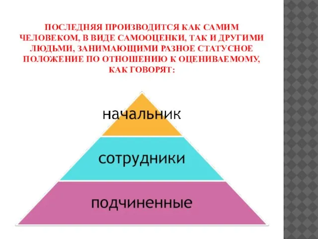 ПОСЛЕДНЯЯ ПРОИЗВОДИТСЯ КАК САМИМ ЧЕЛОВЕКОМ, В ВИДЕ САМООЦЕНКИ, ТАК И ДРУГИМИ ЛЮДЬМИ,