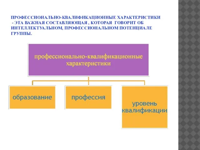 ПРОФЕССИОНАЛЬНО-КВАЛИФИКАЦИОННЫЕ ХАРАКТЕРИСТИКИ - ЭТА ВАЖНАЯ СОСТАВЛЯЮЩАЯ , КОТОРАЯ ГОВОРИТ ОБ ИНТЕЛЛЕКТУАЛЬНОМ, ПРОФЕССИОНАЛЬНОМ ПОТЕНЦИАЛЕ ГРУППЫ.